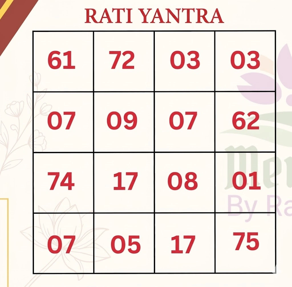 RATI YANTRA
